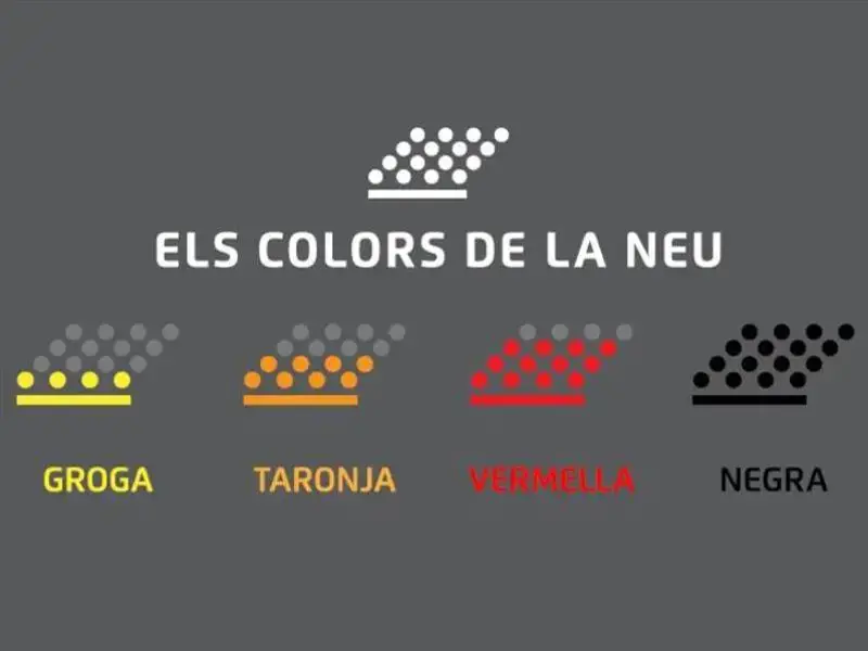 Colors de la Neu